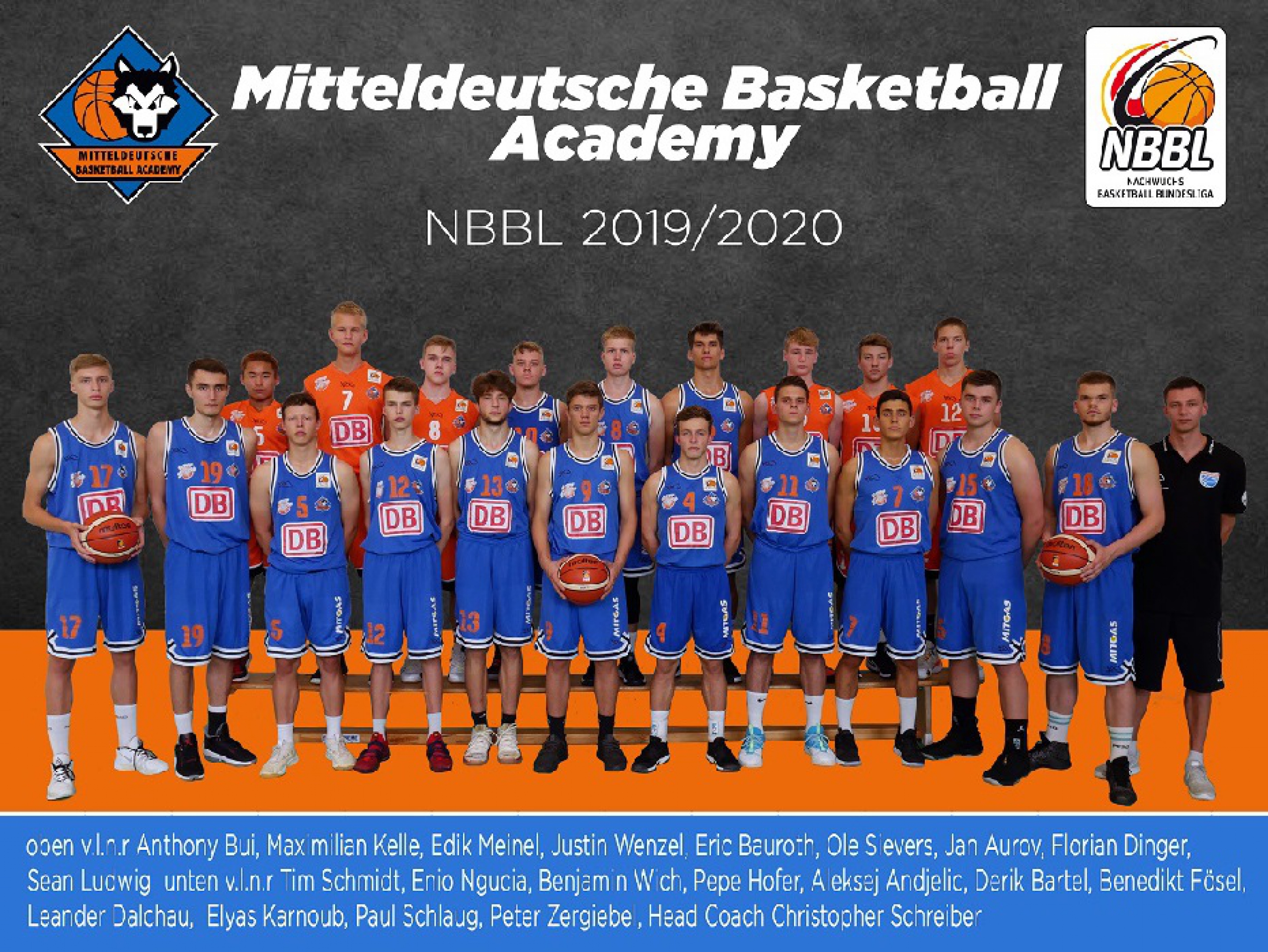 Mannschaftsfoto Mitteldeutsche Basketball Academy