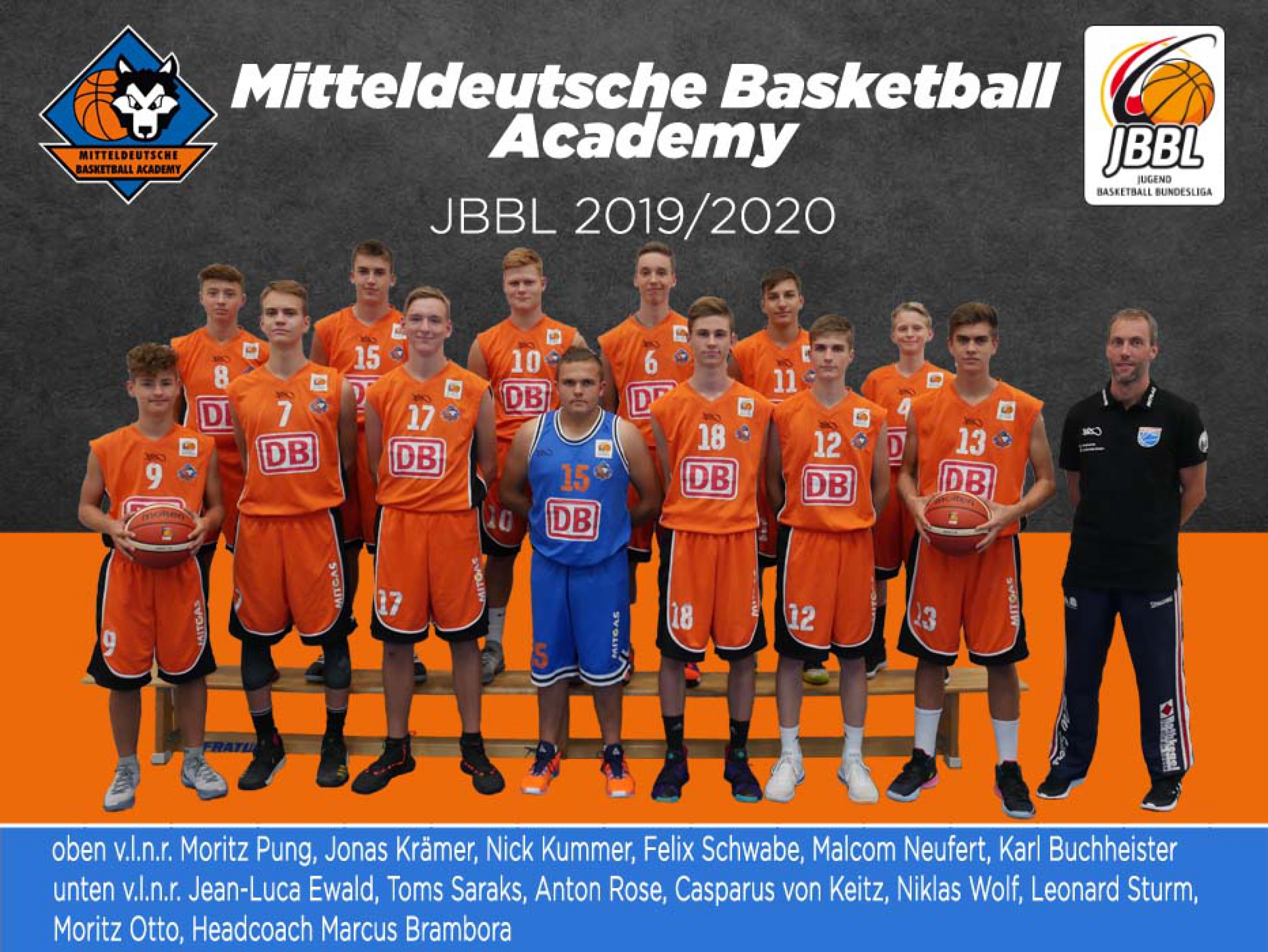 Mannschaftsfoto Mitteldeutsche Basketball Academy